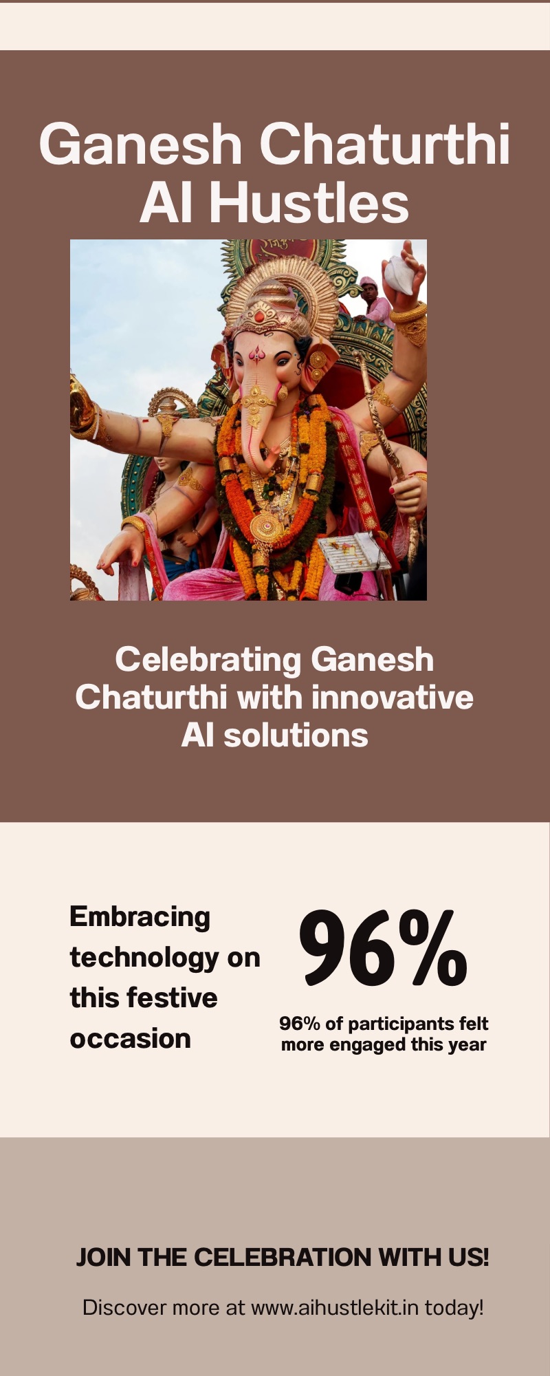 Ganesh Chaturthi earn money online AI hustles infographic